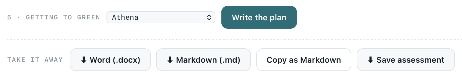 Two rows of the Baseline tool. The first is headed Getting to green, with Athena chosen and a button, Write the plan. The second, Take it away, offers Word, Markdown, Copy as Markdown and Save assessment.