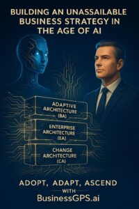 Adaptive Business Strategy