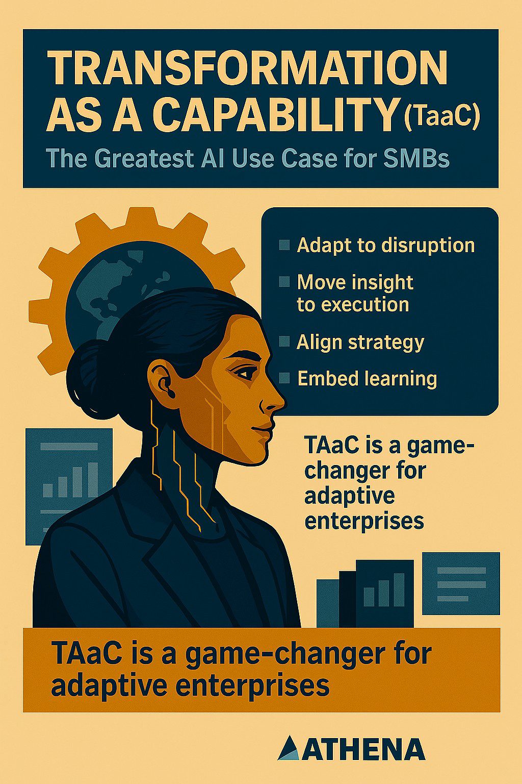 Transformation as a Capability (TaaC)