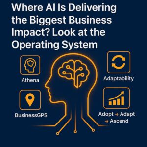 AI delivering Impact