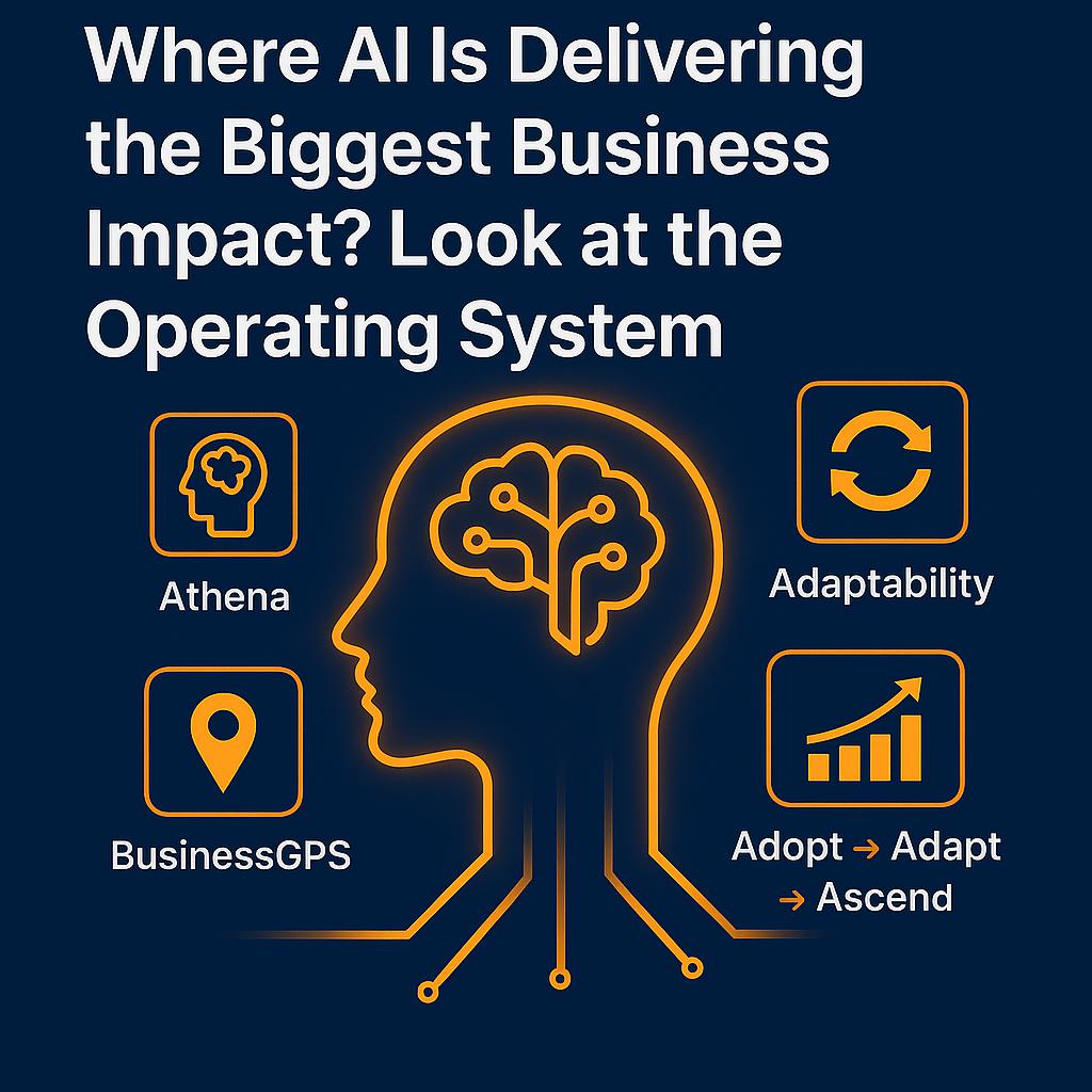 AI delivering Impact