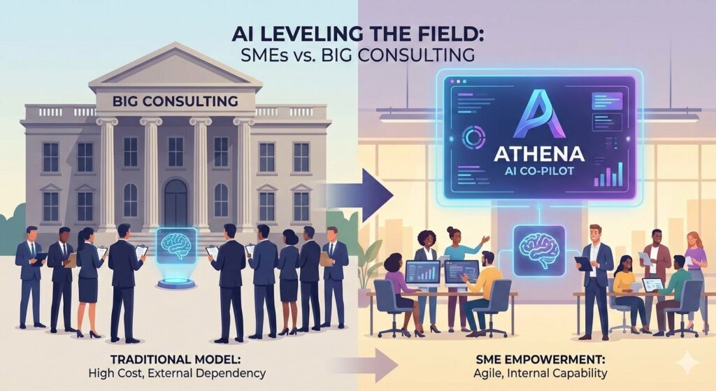 Athena - an opportunity for SME's